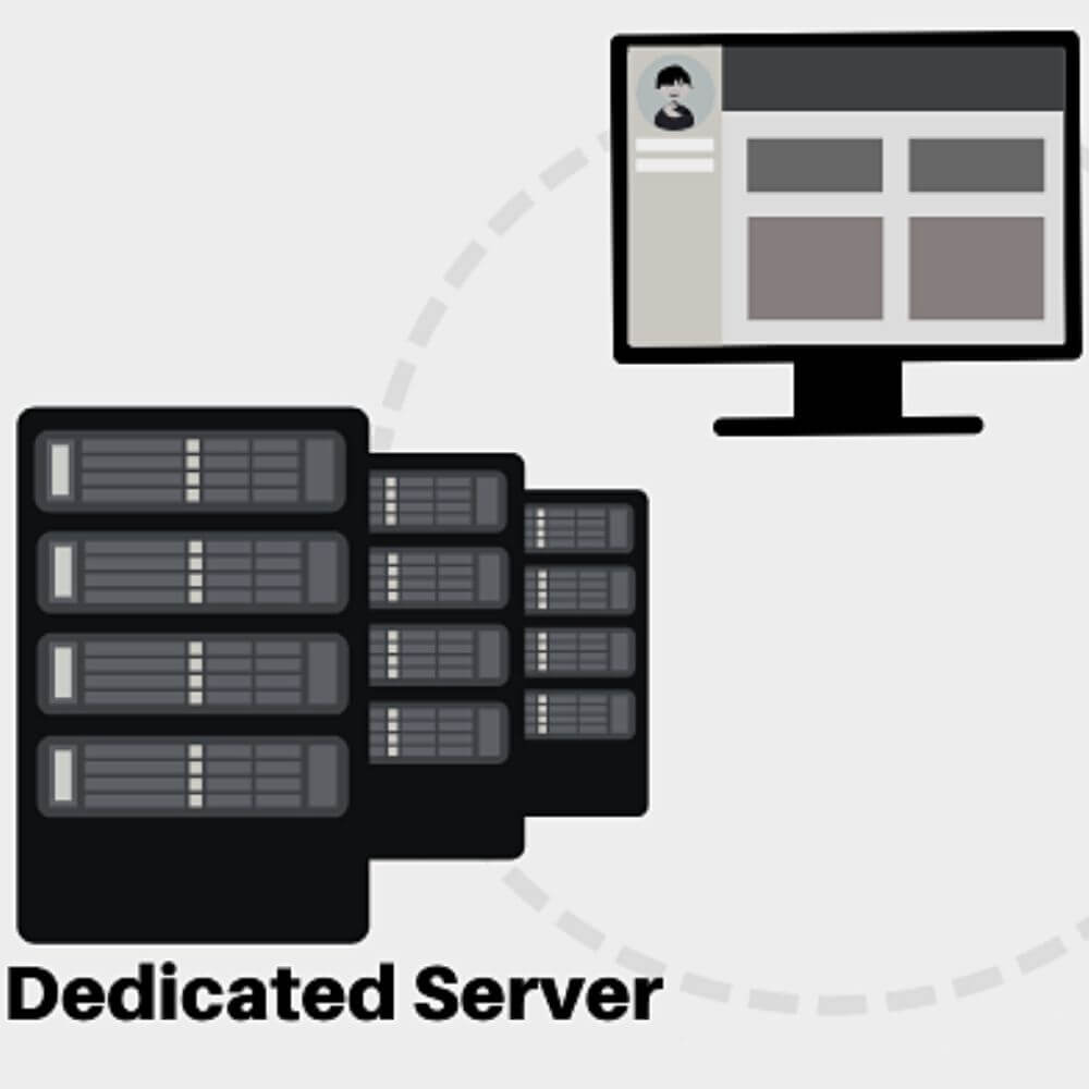 what is dedicated server