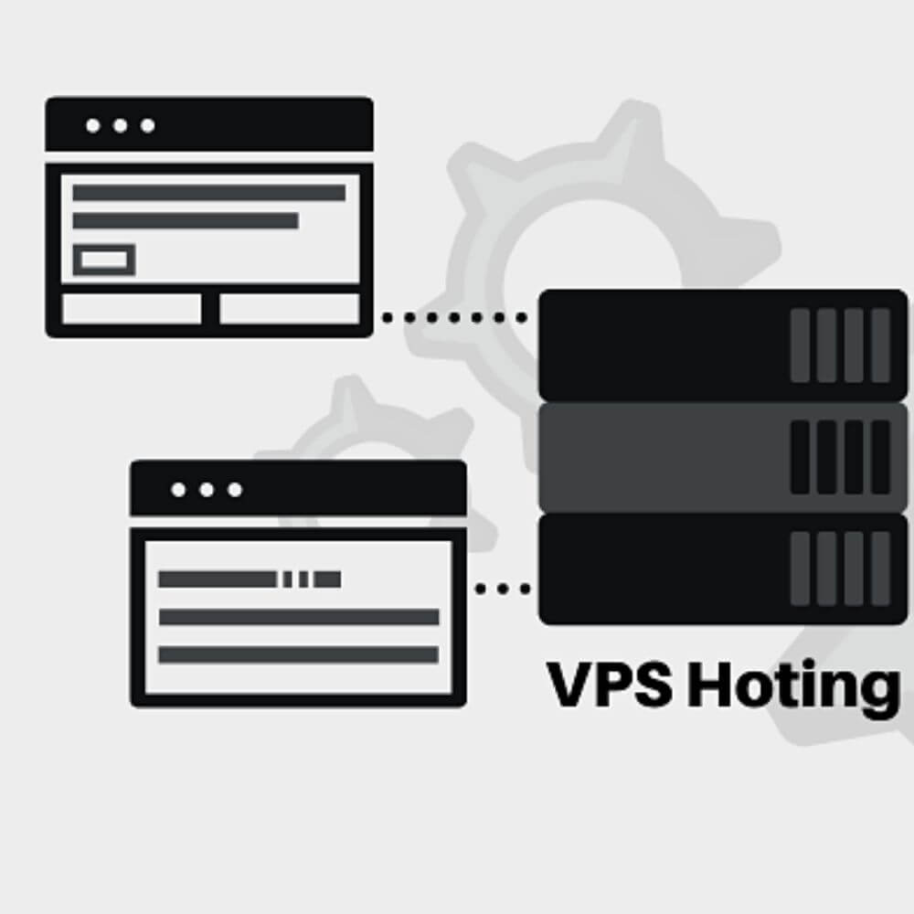 what is vps